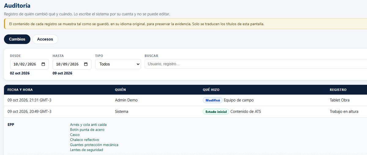 JSA Pro: registro de auditoría con fecha, usuario y cambio realizado